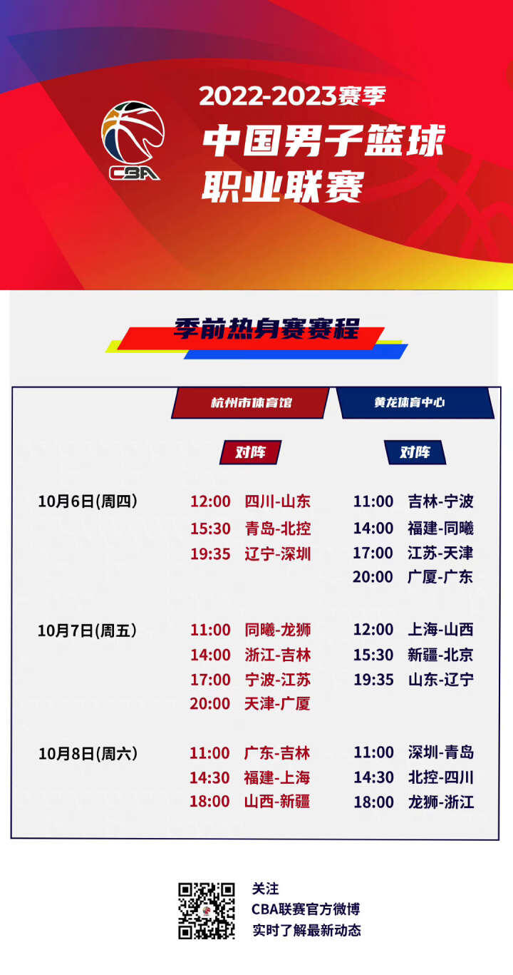 隨著投球技