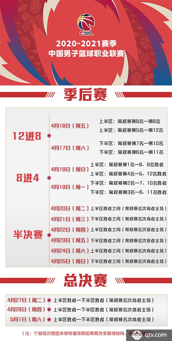 表了