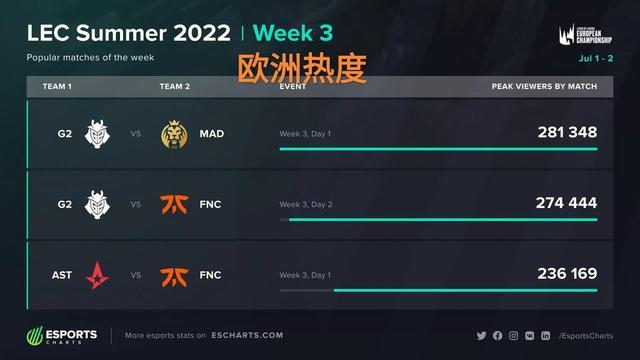 无论最终是 无论最终是