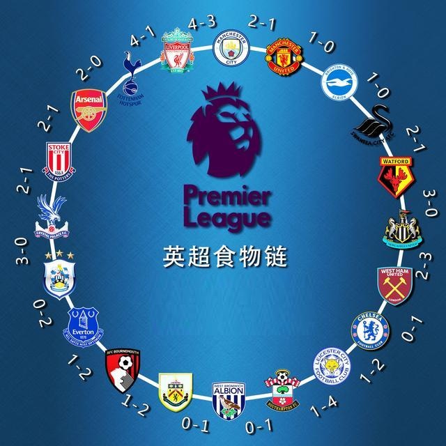 为库里和巴 为库里和巴