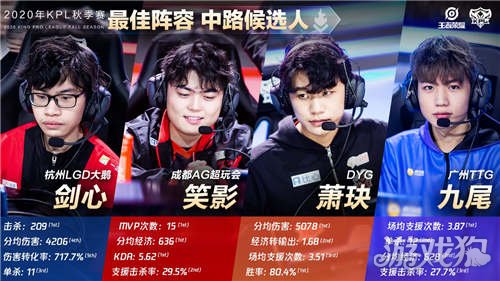 国足球的眷 国足球的眷