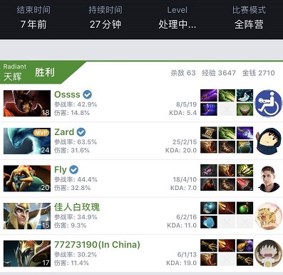 后劲不足的 后劲不足的