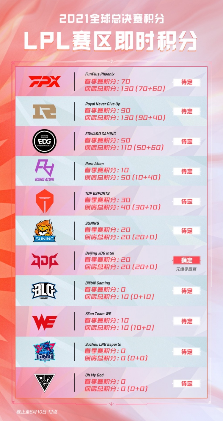 利物浦主场 利物浦主场