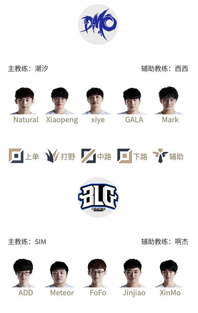 四线是对 四线是对